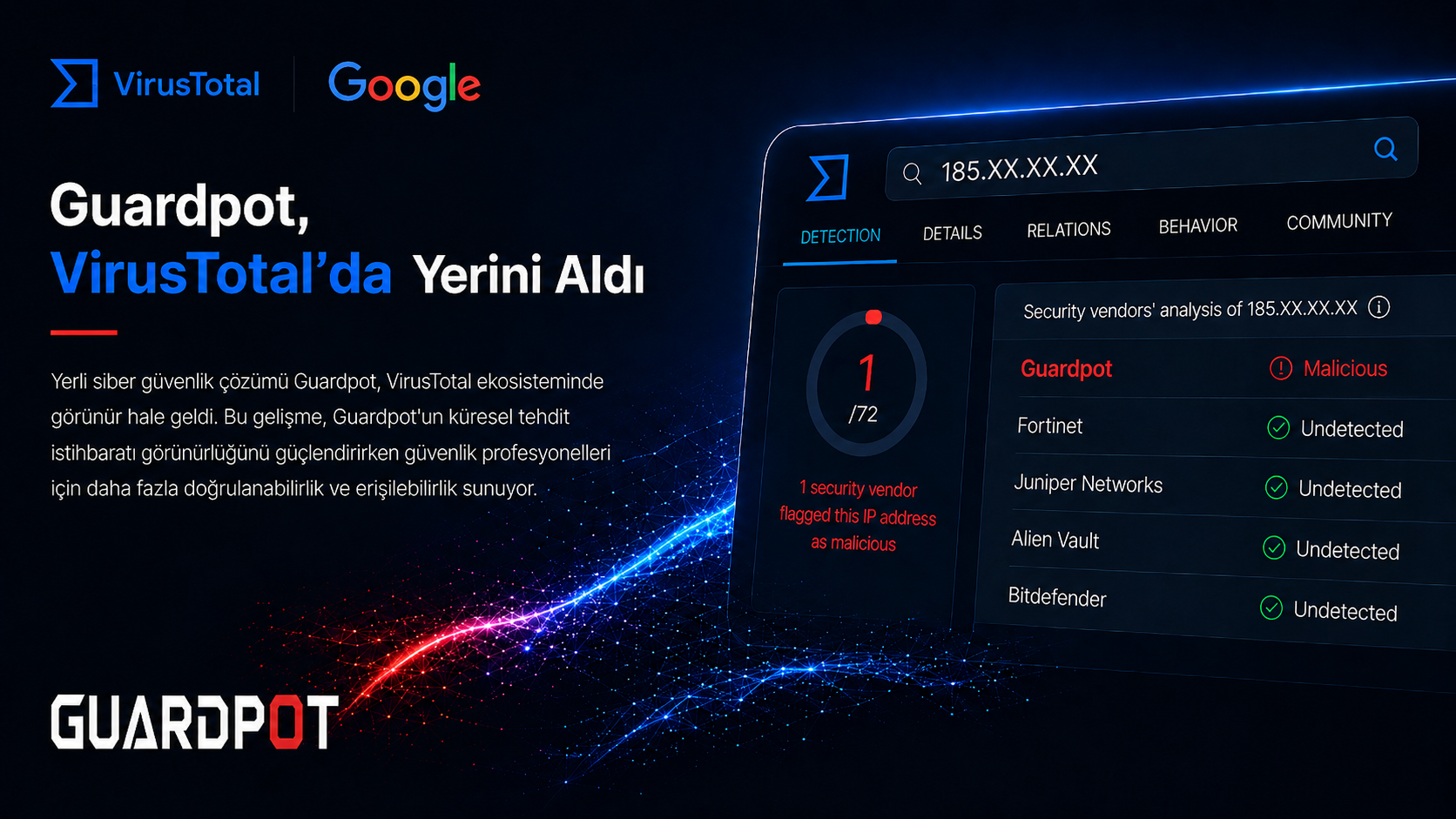 YERLİ SİBER GÜVENLİK ÇÖZÜMÜ GUARDPOT, VİRUSTOTAL EKOSİSTEMİNDE YERİNİ ALDI