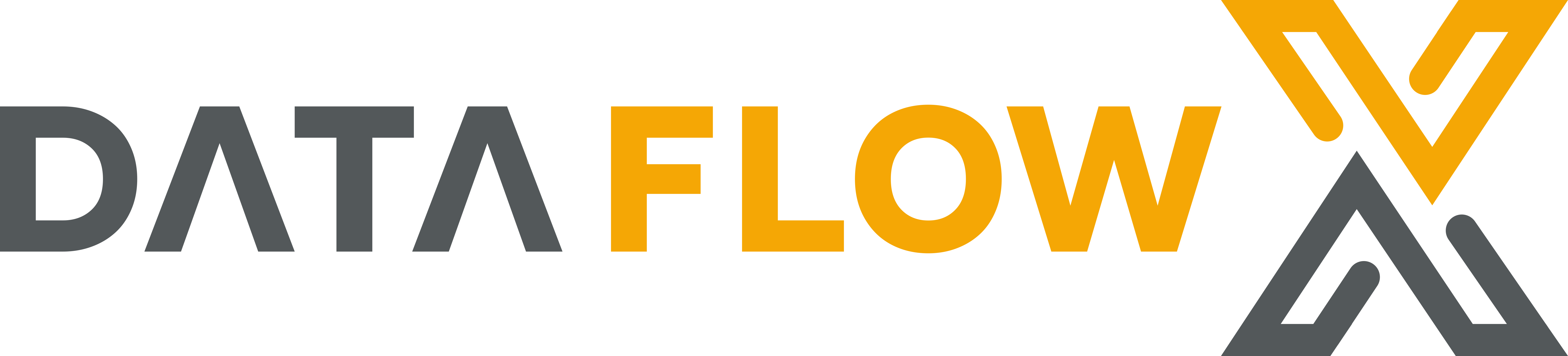 DFX Malware Mitigation Sandbox